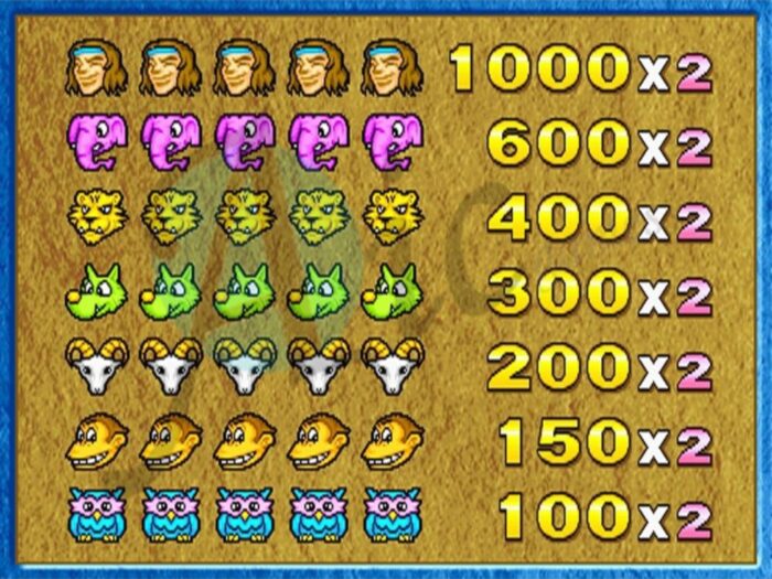 Amazonia King 2 - Imagen 2